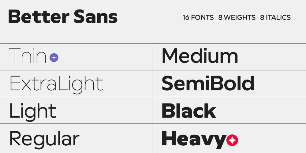 Better Sans preview